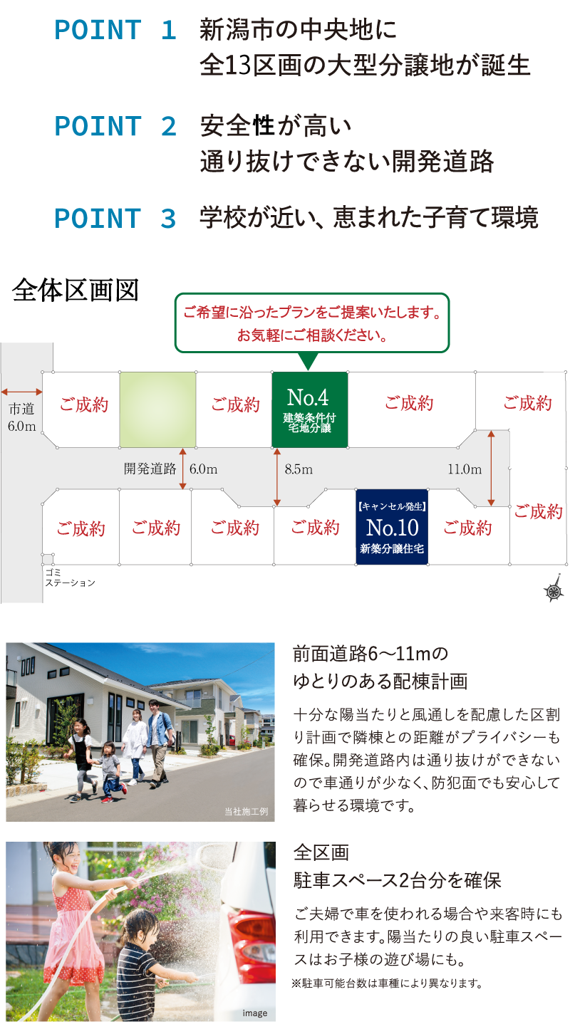 区画図