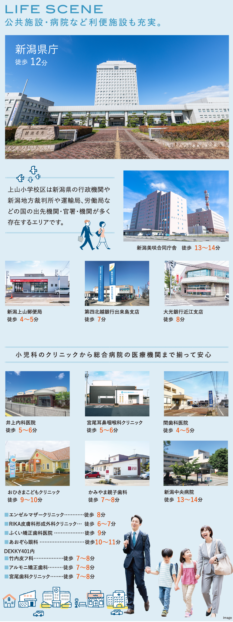 公共施設・病院など利便施設も充実