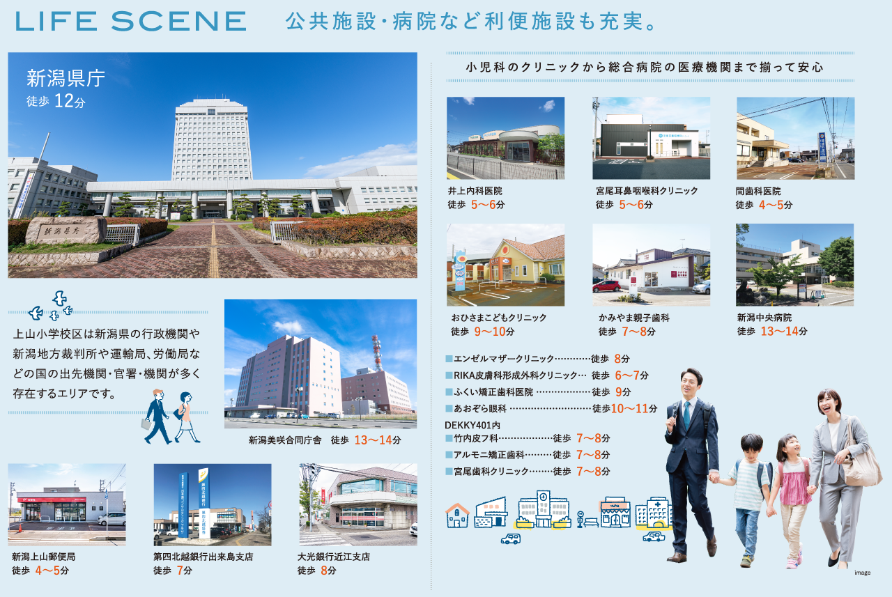 公共施設・病院など利便施設も充実