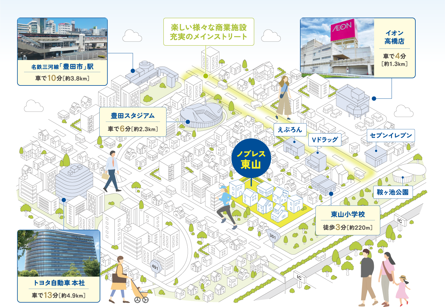 通勤･通学･生活利便が充実し毎日の暮らしが心地よく整う街。