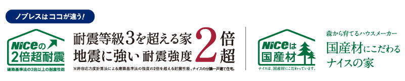 耐震等級3を超える家。地震に強い耐震強度2倍超。