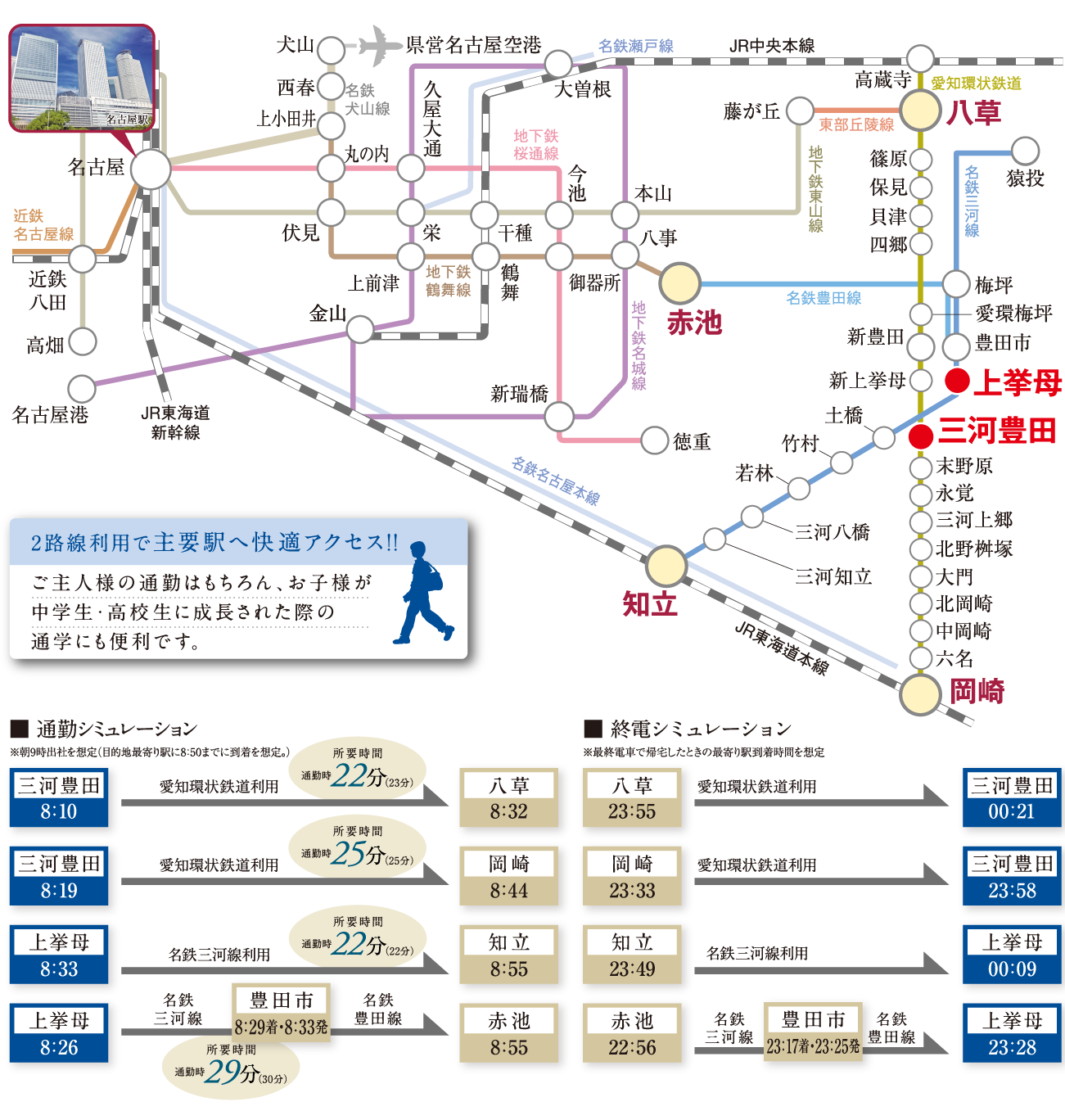 愛知環状鉄道「三河豊田」駅、名鉄三河線「上挙母」駅の2駅2路線利用で主要駅へ快適アクセス。