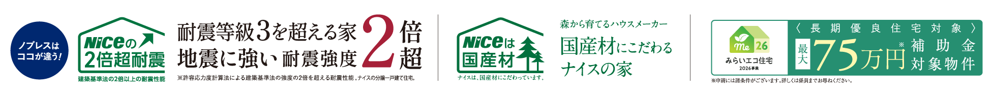 耐震等級3を超える家。地震に強い耐震強度2倍超。