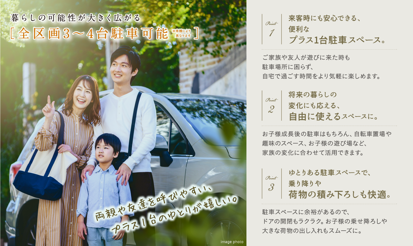 暮らしの可能性が大きく広がる「全区画3台～4台駐車可能」。