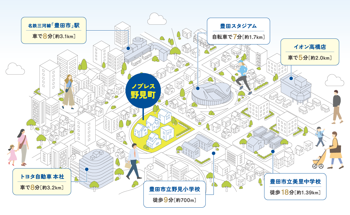 通勤・通学、ショッピングにも便利なロケーション。暮らしの動線がスムーズな街。