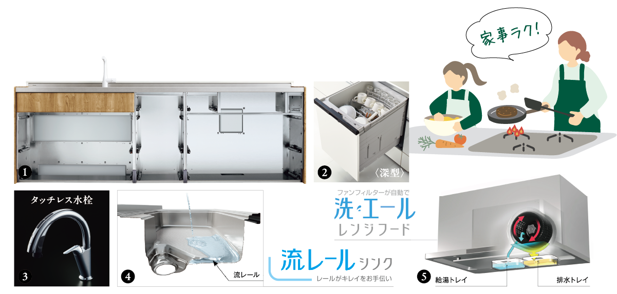 クリナップの
ステンレスキャビネットキッチン「ステディア」
