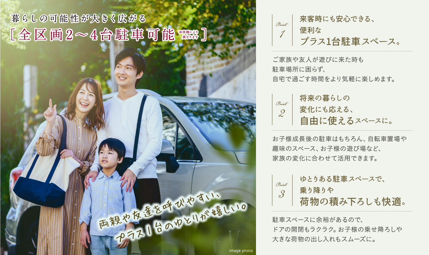 暮らしの可能性が大きく広がる「全区画3台～4台駐車可能」。