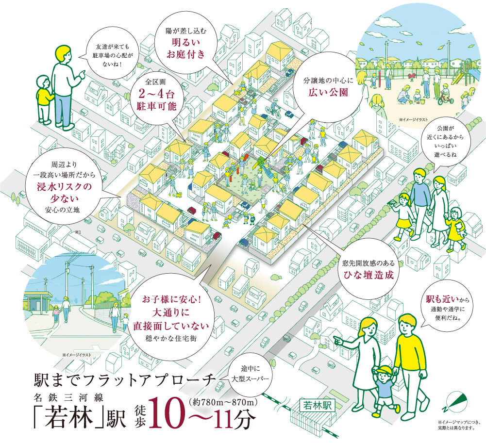 みんなが“はじめまして”の街。子育てするなら、大規模・全24区画の新しい街「若林」。