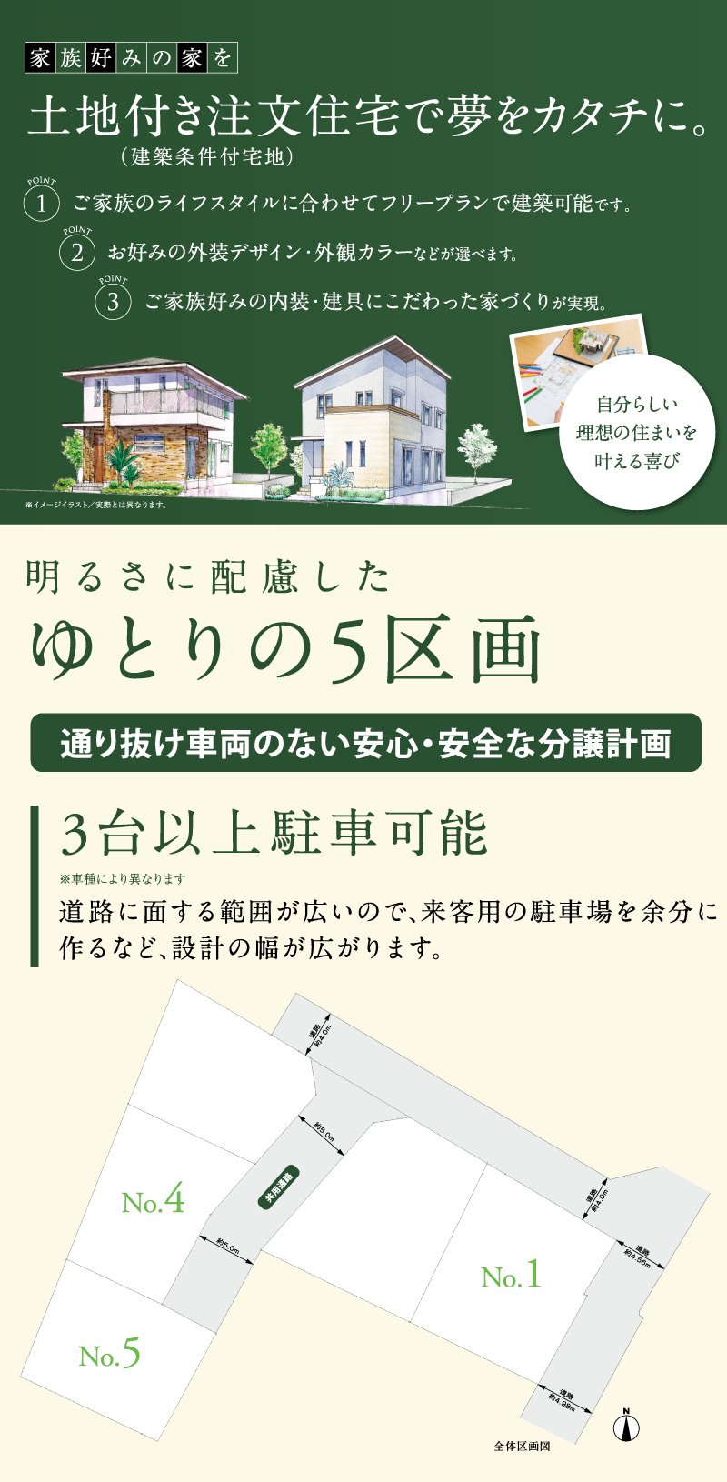 明るさに配慮したゆとりの5区画。通り抜け車両のない安心・安全な分譲計画