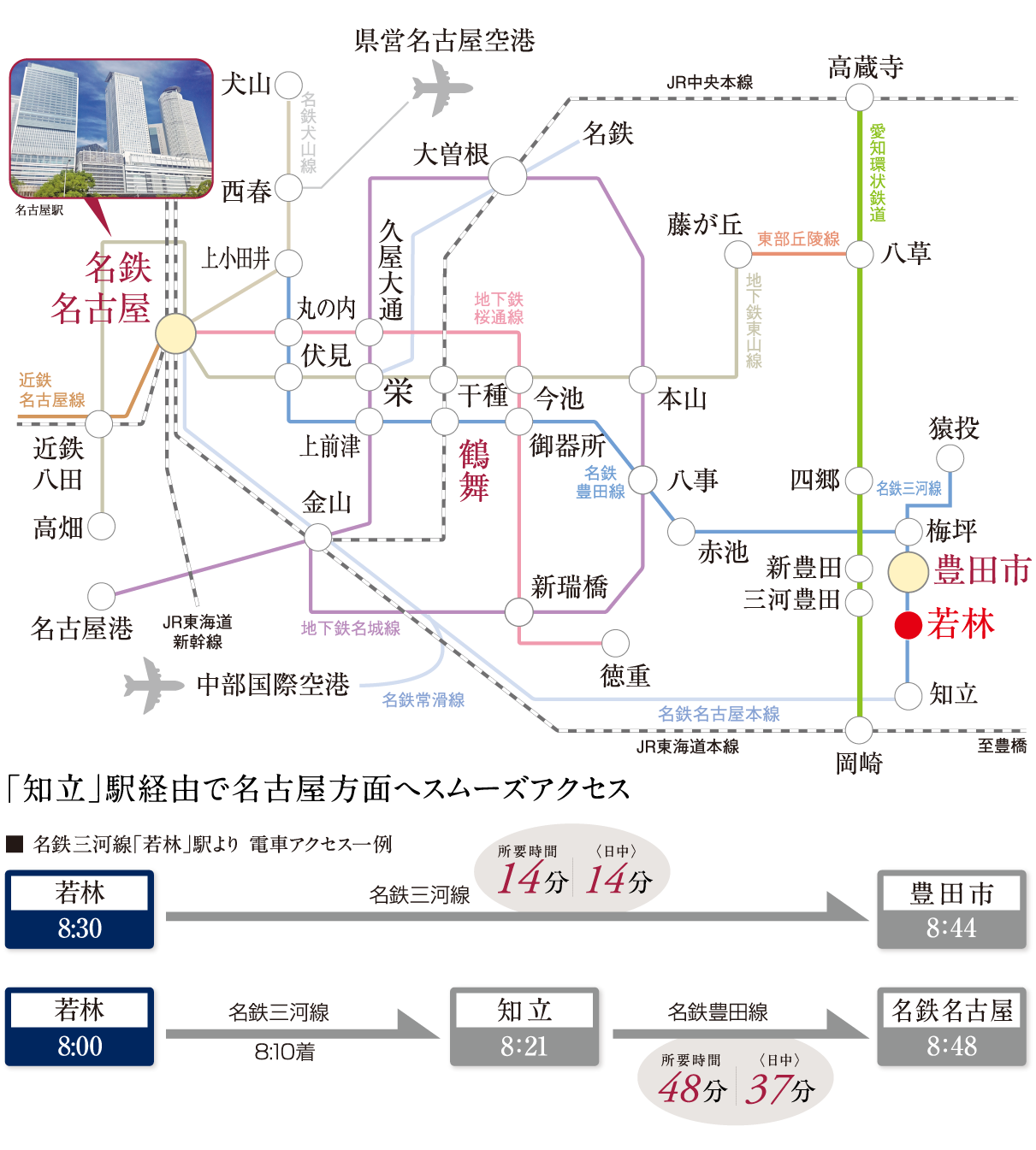 名鉄三河線「若林」駅まで徒歩10分。「名古屋」駅へもスムーズにアクセス