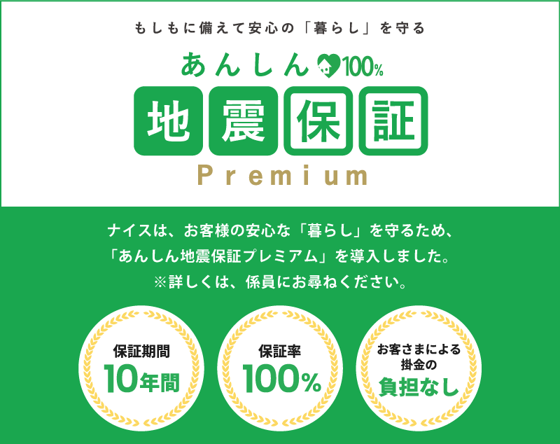 あんしん100％地震保証