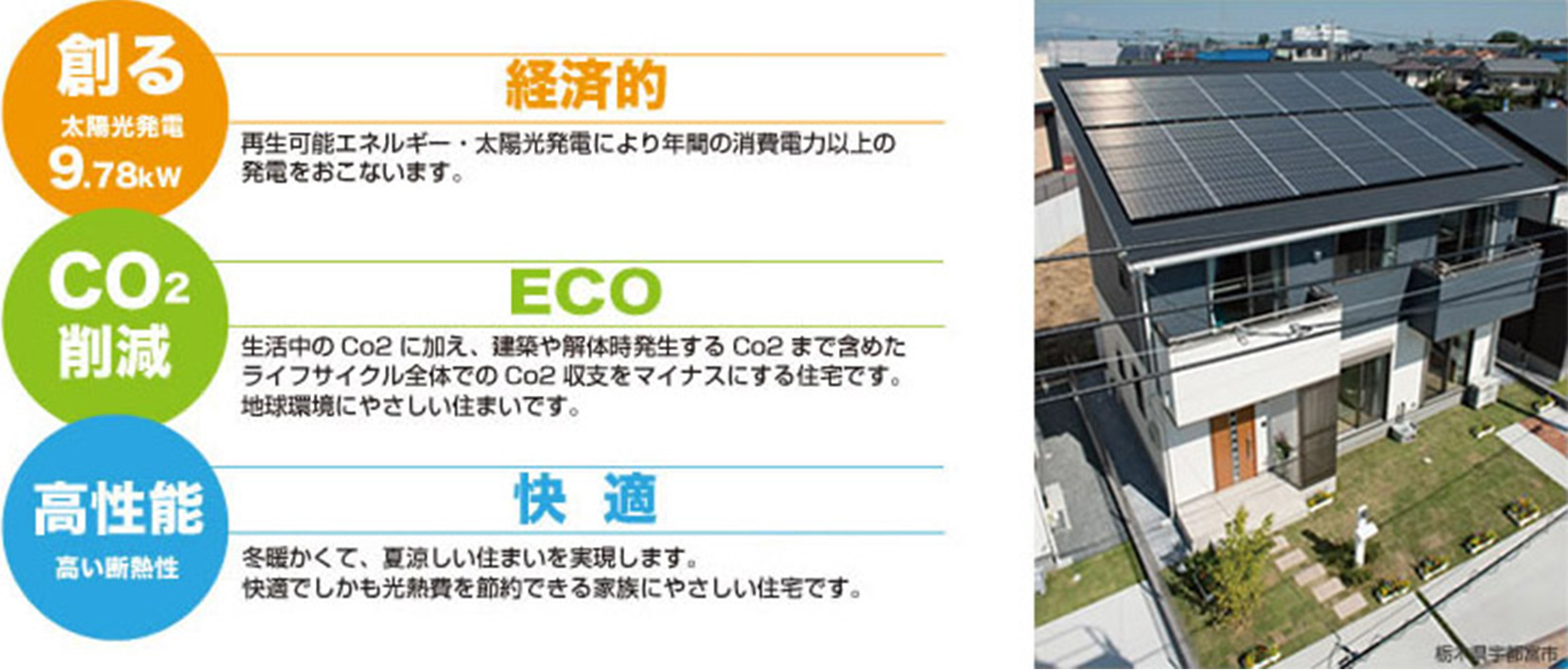 経済的・ECO・快適