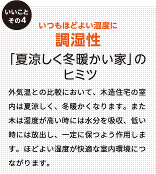 いつもほどよい湿度に調湿性 「夏涼しく冬暖かい家」のヒミツ