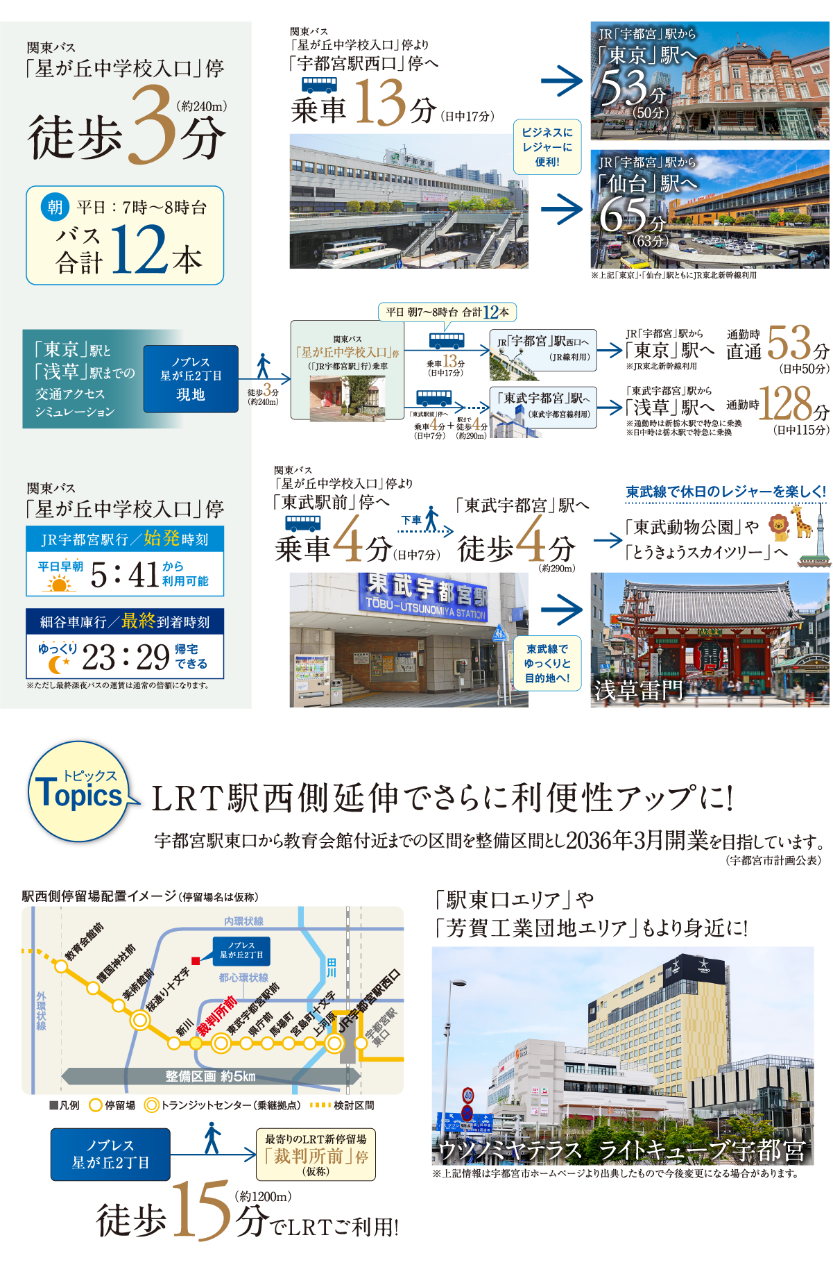 バスご利用でONもOFFも目的地へ軽快アクセス。
