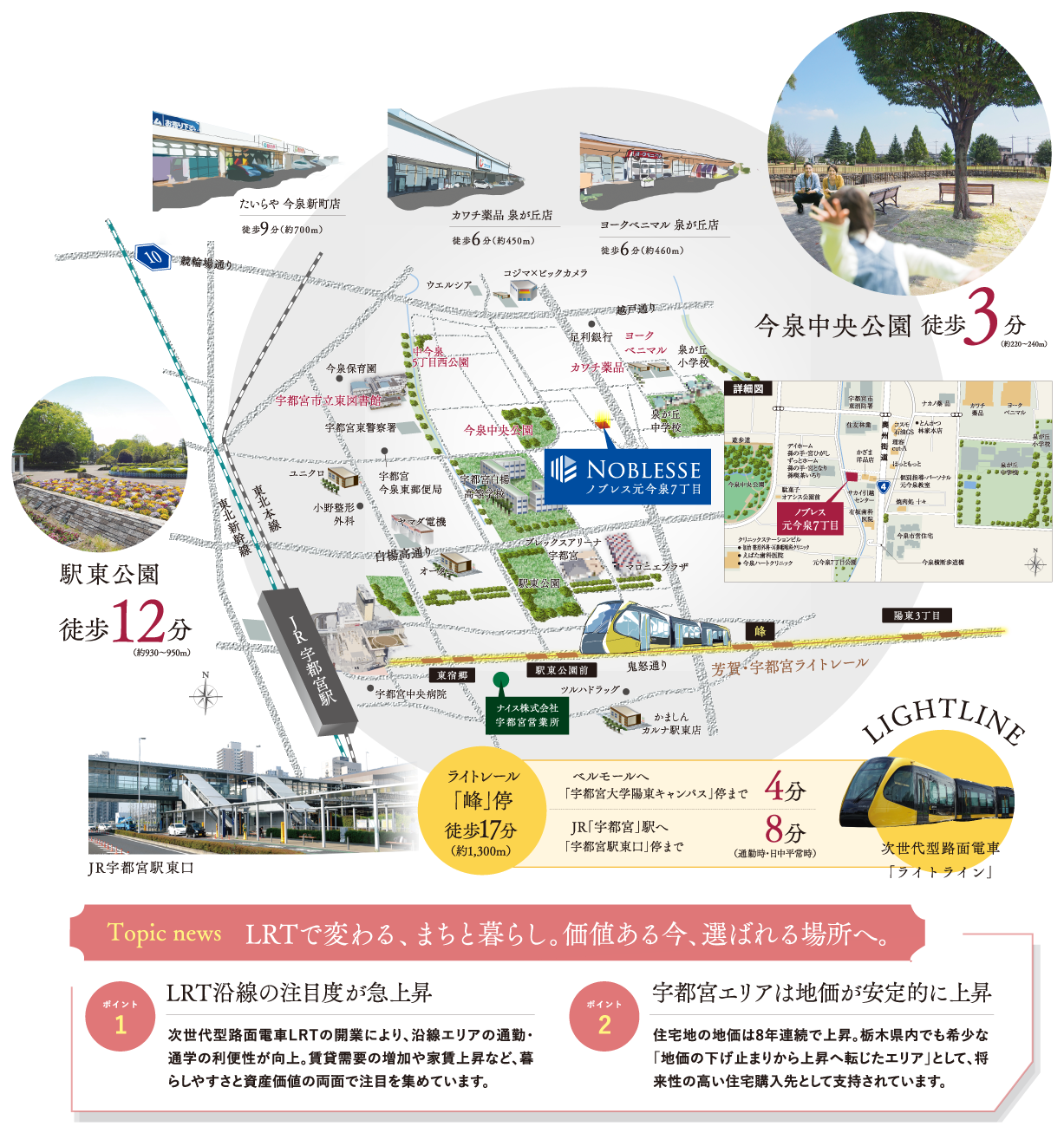 選ばれる街、宇都宮駅東口「駅東第3土地区画整理事業地内」元今泉・中今泉エリア。