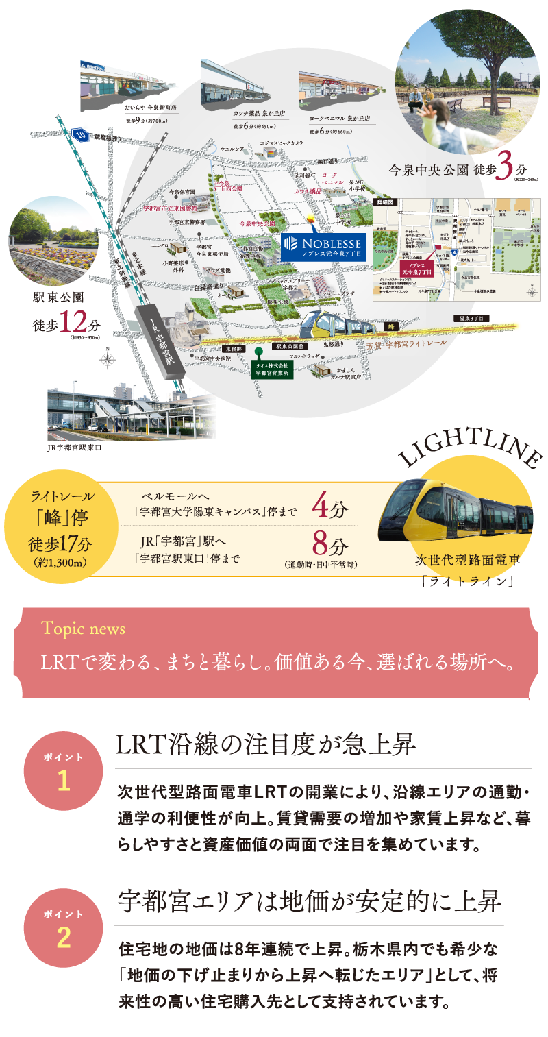 選ばれる街、宇都宮駅東口「駅東第3土地区画整理事業地内」元今泉・中今泉エリア。