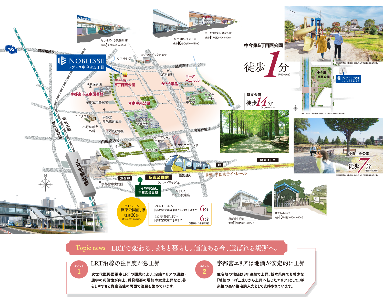 選ばれる街、宇都宮駅東口「駅東第3土地区画整理事業地内」元今泉・中今泉エリア。