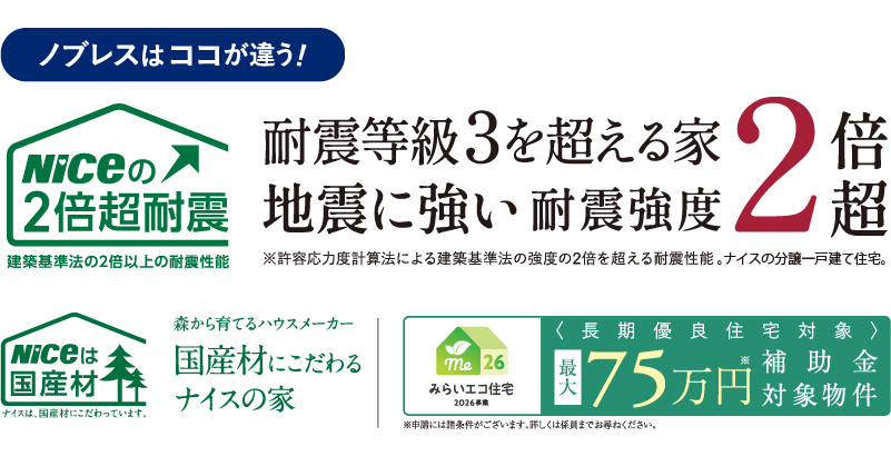 耐震等級3を超える家。地震に強い耐震強度2倍超。