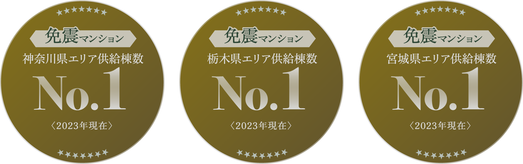 免震マンション神奈川県エリア供給棟数No.1 免震マンション栃木県エリア供給棟数No.1 免震マンション宮城県エリア供給棟数No.1