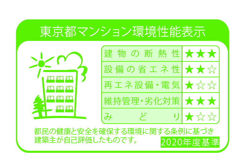 東京都マンション環境性能表示