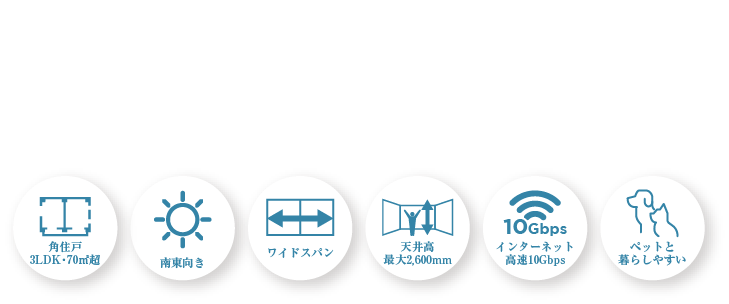 販売価格5,390万円から
