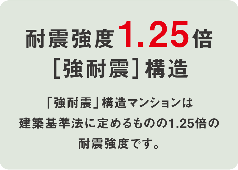 耐震強度1.25倍
［強耐震］構造