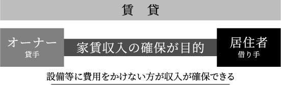 image photo