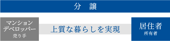 image photo