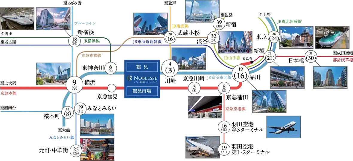 ■交通概念図