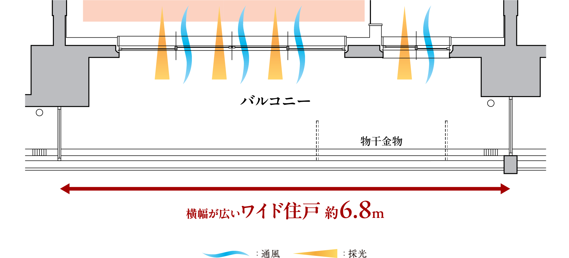 image photo