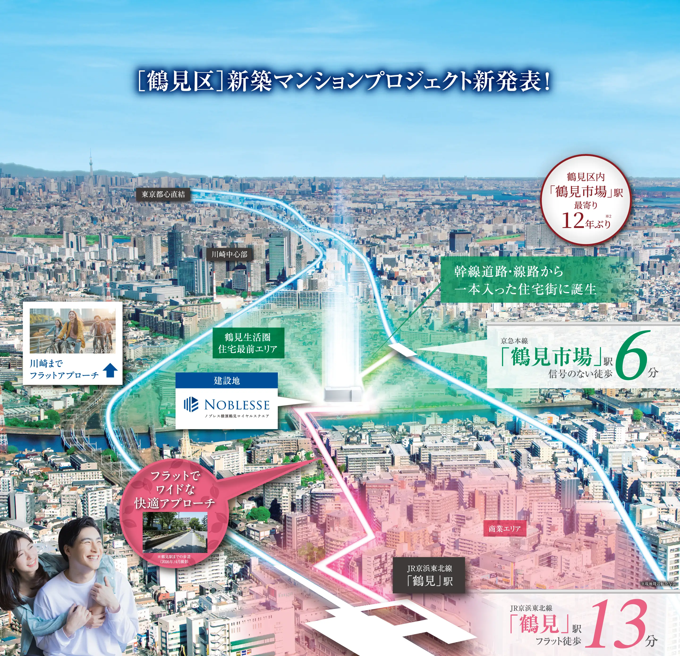 ※現地周辺航空写真