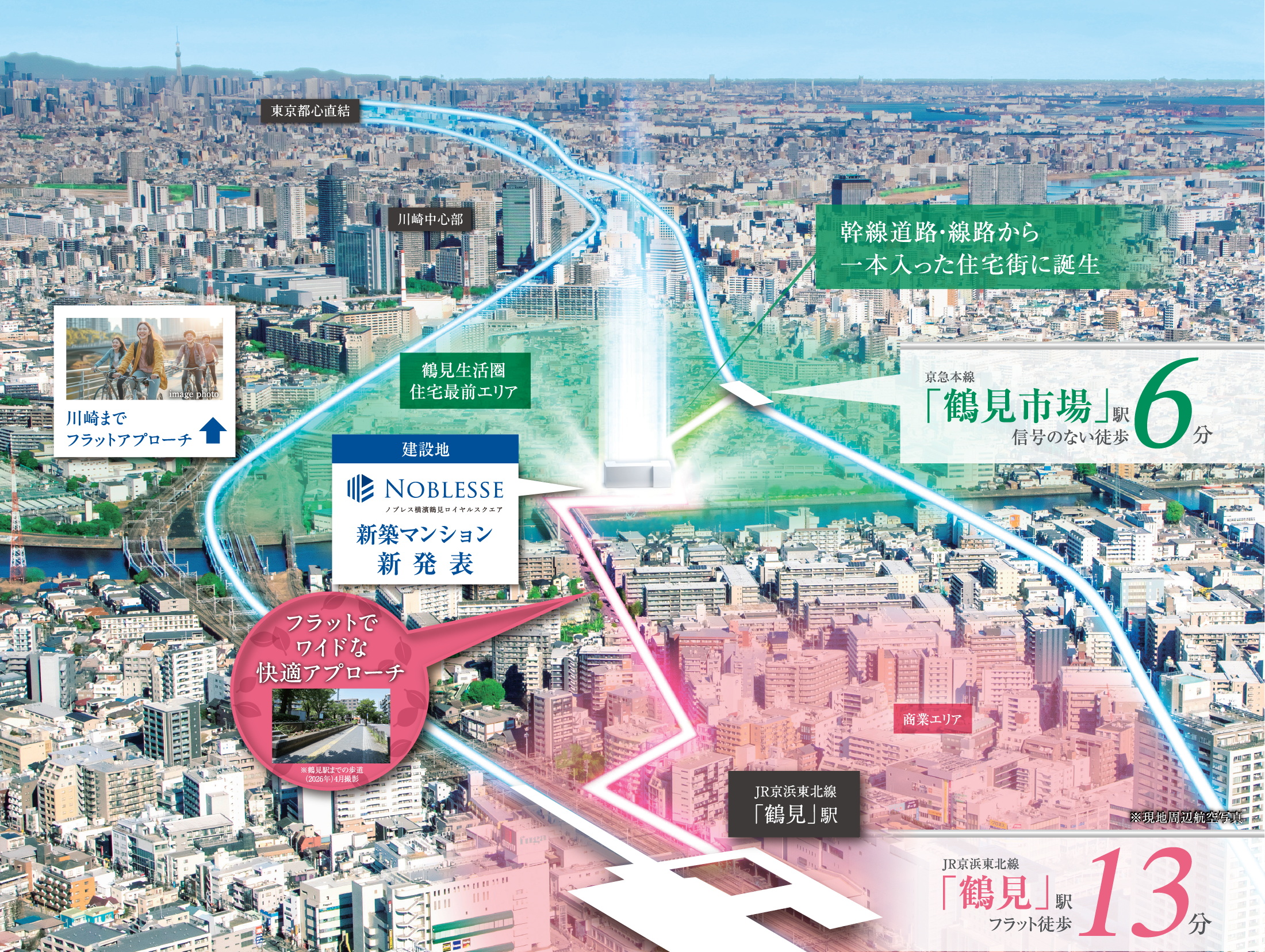 鶴見市場周辺とアクセスの航空写真