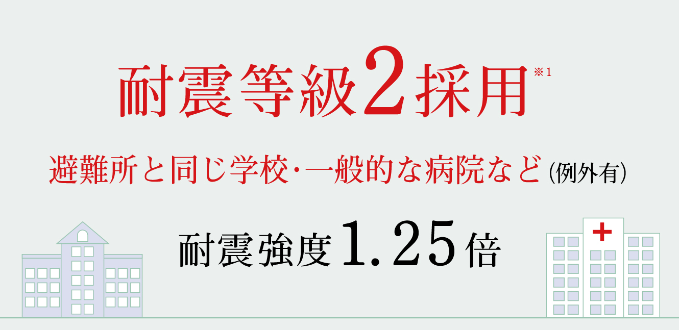 01：「強耐震」構造とは？