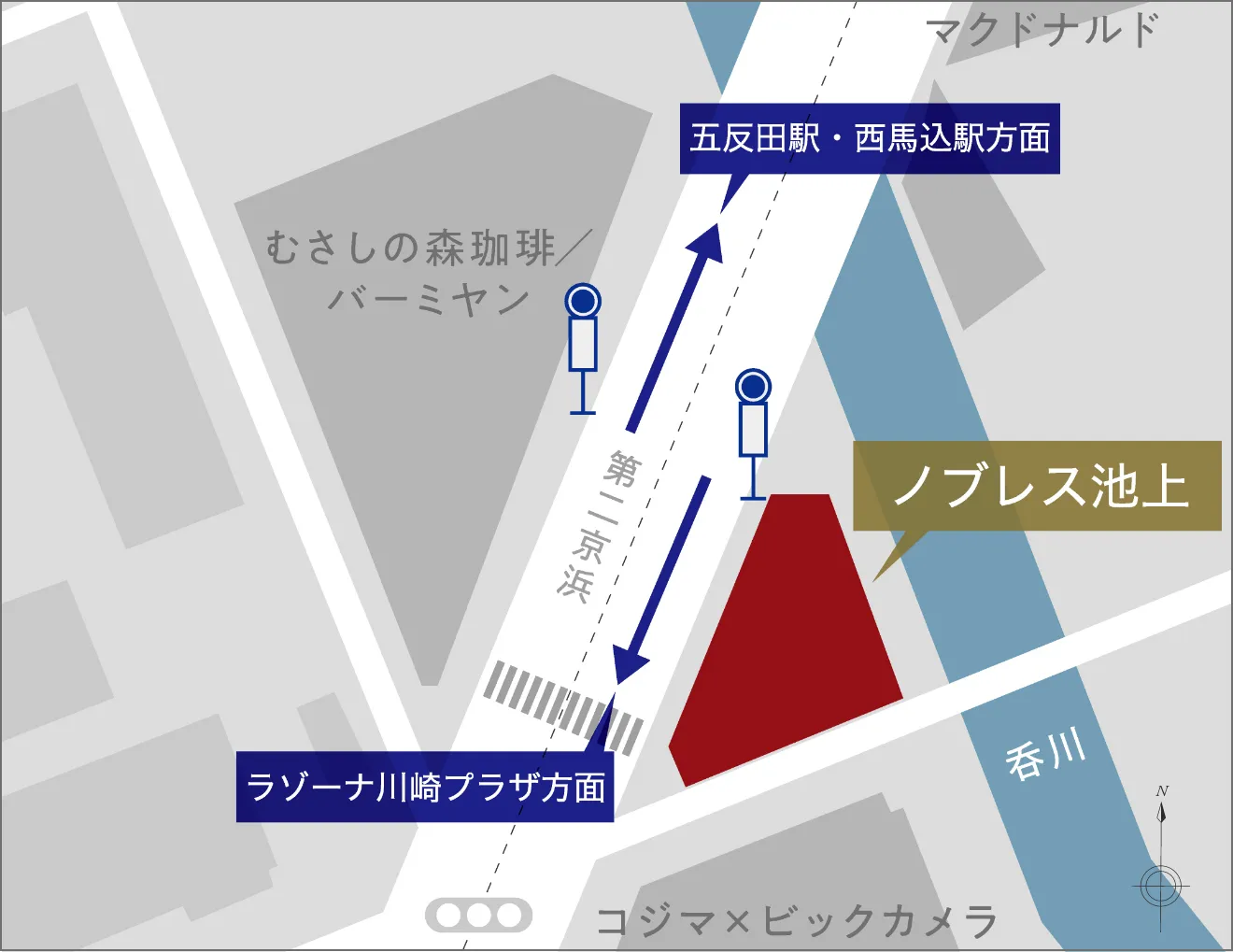物件周辺バス停留所概念図