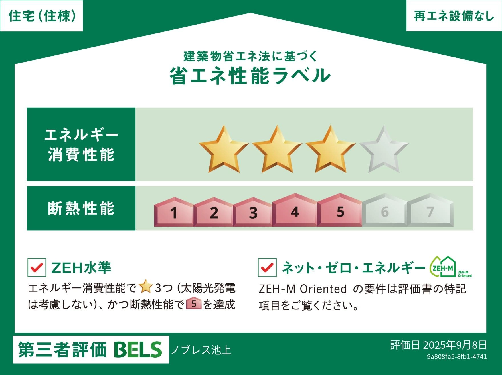 BELS