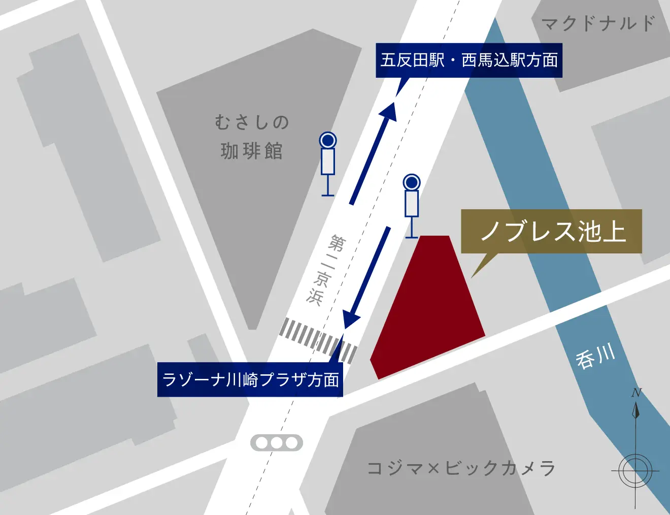 物件周辺バス停留所概念図