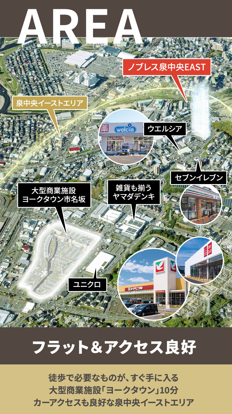 AREA-フラット＆アクセス良好 徒歩で必要なものが、すぐ手に入る大型商業施設「ヨークタウン」10分 
				  カーアクセスも良好な泉中央イーストエリア
