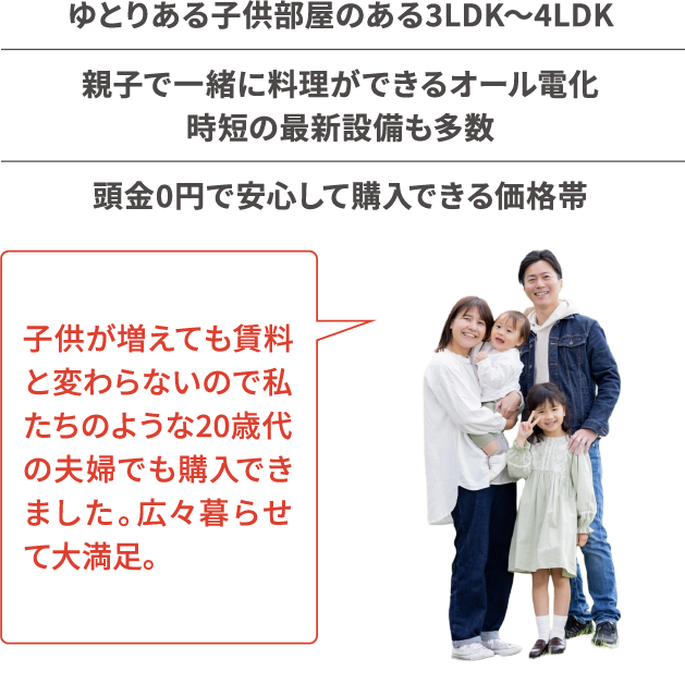 ゆとりある子供部屋のある3LDK～4LDK 親子で一緒に料理ができるオール電化 時短の最新設備も多数 頭金0円で安心して購入できる価格帯 子供が増えても賃料と変わらないので私たちのような20歳代の夫婦でも購入できました。広々暮らせて大満足。