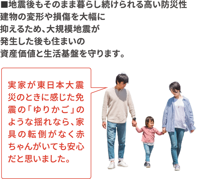 地震後もそのまま暮らし続けられる高い防災性建物の変形や損傷を大幅に抑えるため、大規模地震が発生した後も住まいの資産価値と生活基盤を守ります。実家が東日本大震災のときに感じた免震の「ゆりかご」のような揺れなら、家具の転倒がなく赤ちゃんがいても安心だと思いました。