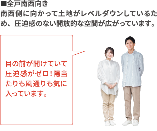 全戸南西向き 南西側に向かって土地がレベルダウンしているため、圧迫感のない開放的な空間が広がっています。目の前が開けていて圧迫感がゼロ！陽当たりも風通りも気に入っています。
