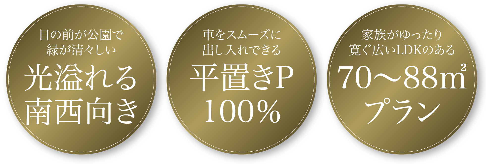 南向き角住戸 | ワイドスパン住戸 | リバービュー住戸
