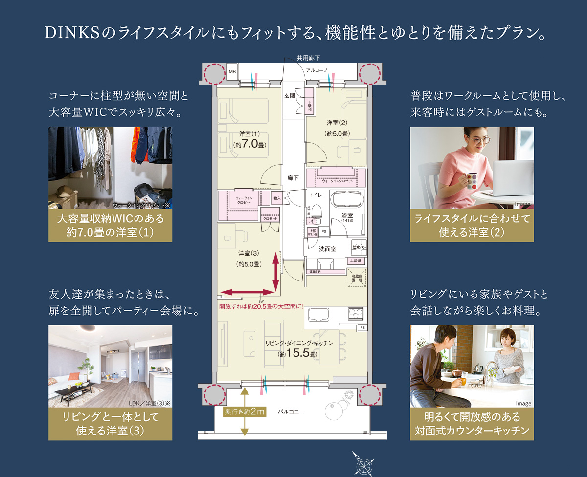 詳細