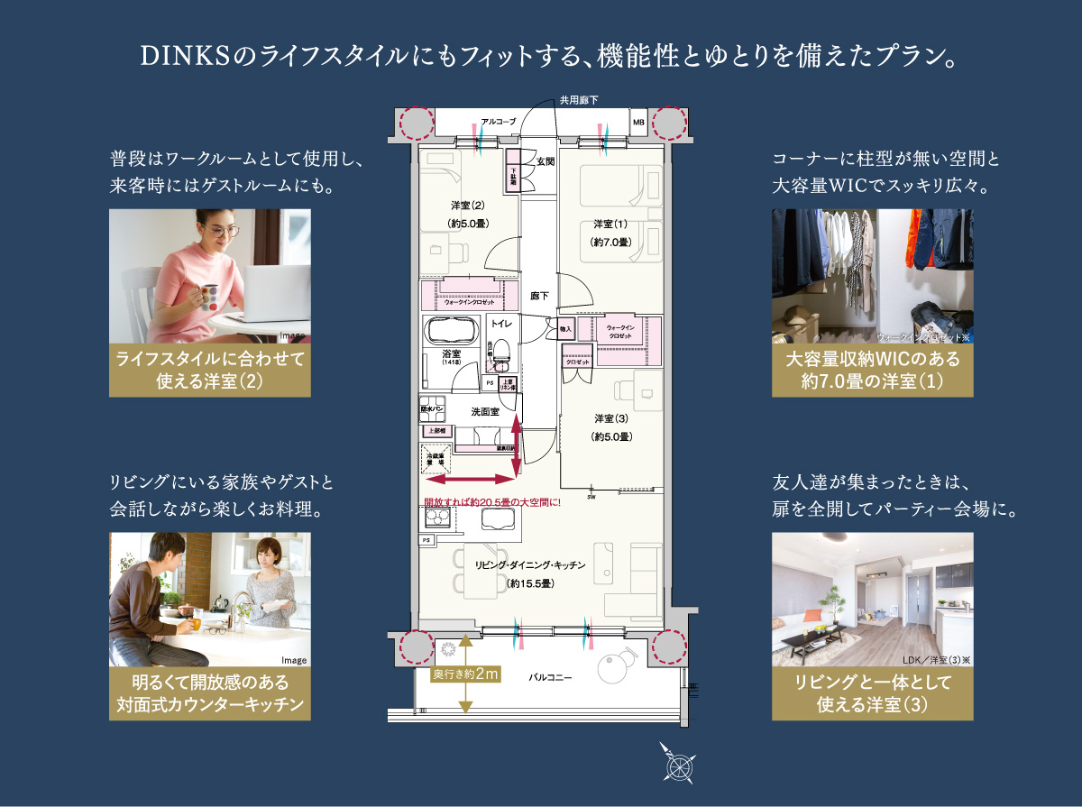 詳細