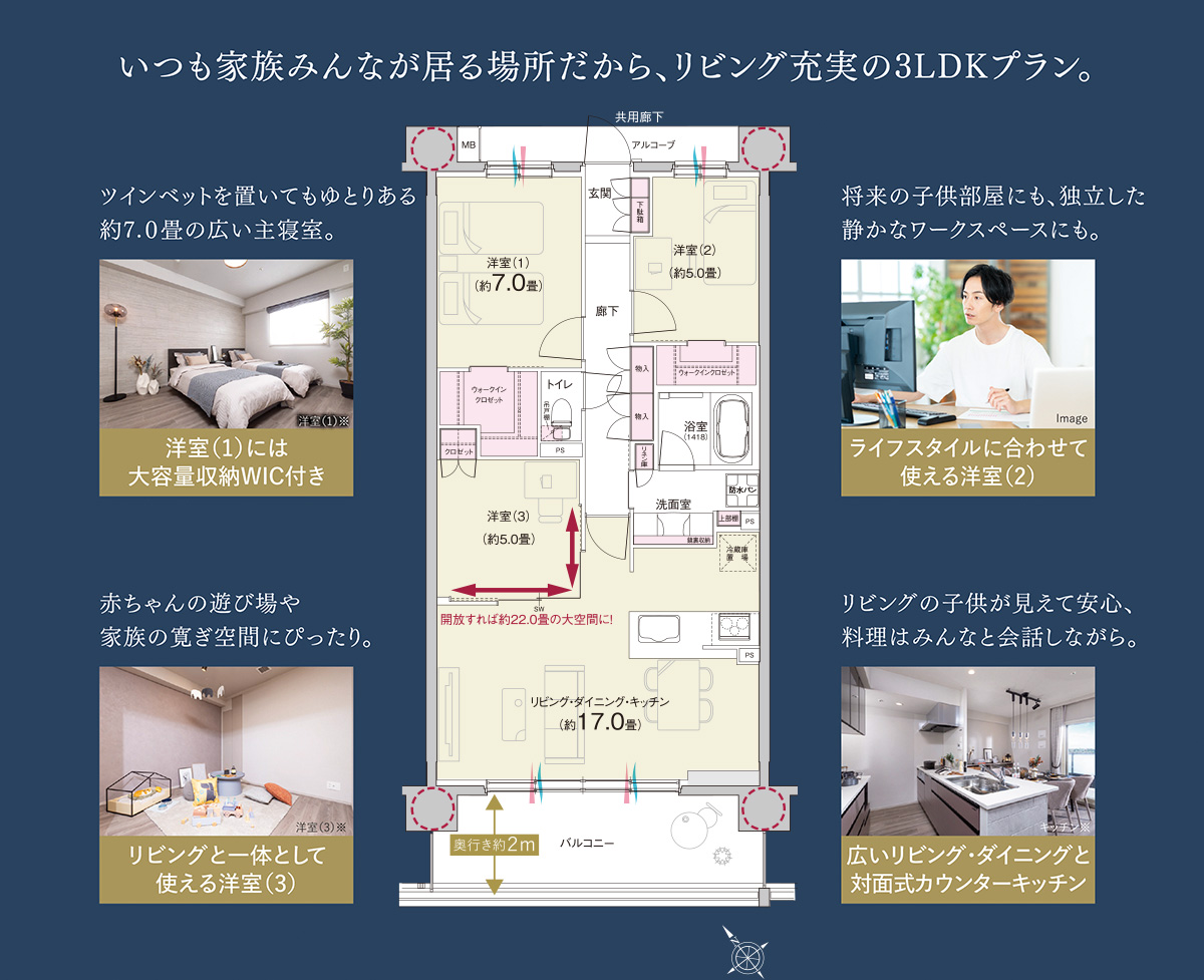 詳細