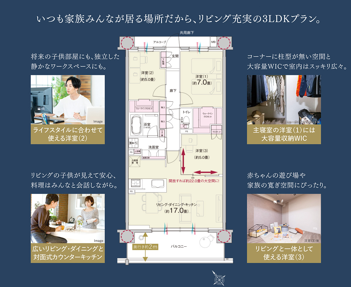 詳細