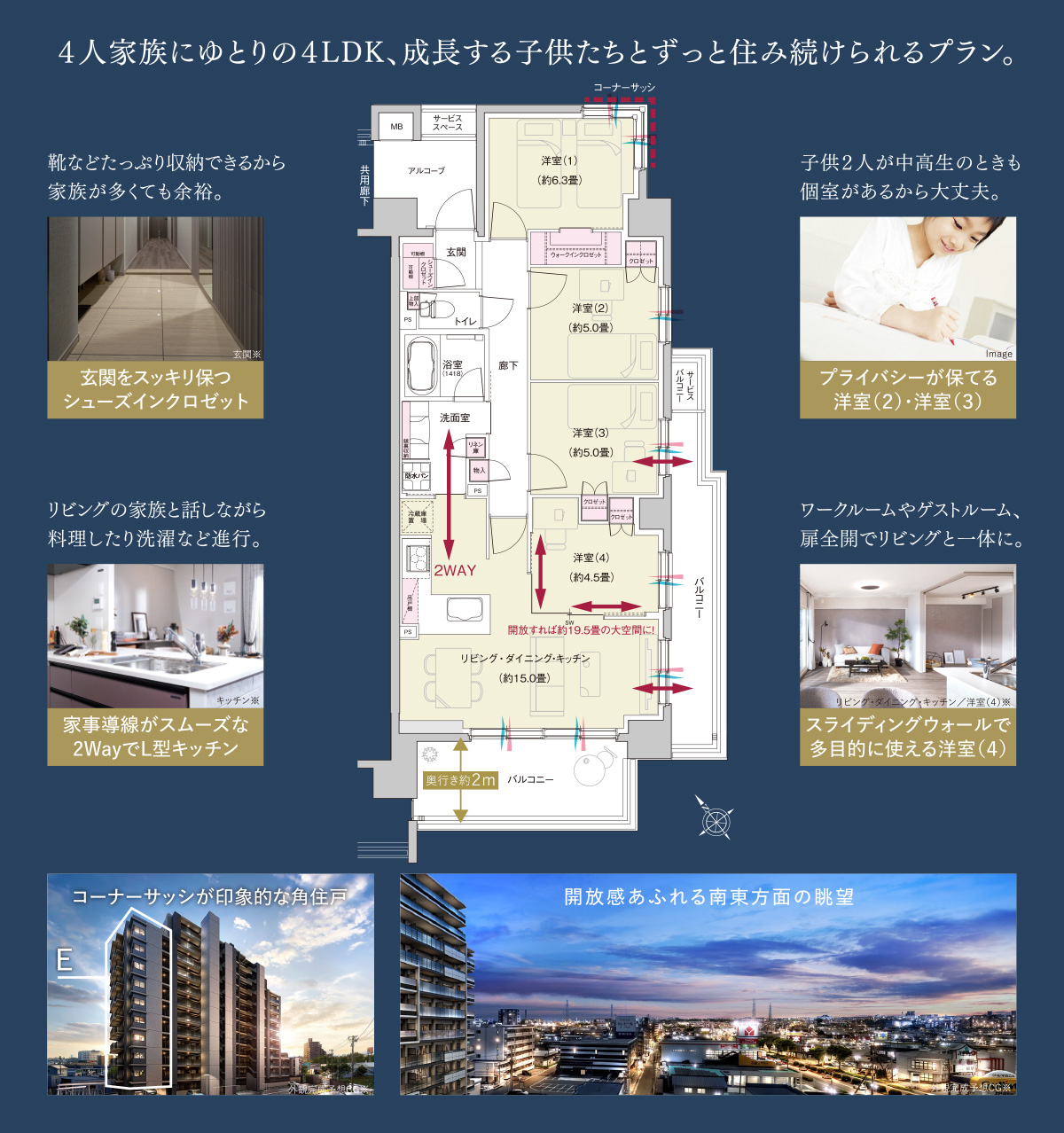 詳細