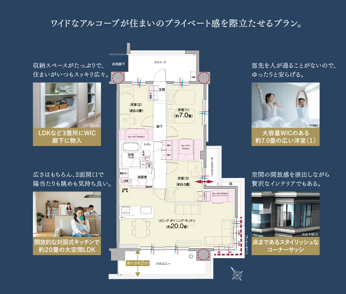 詳細