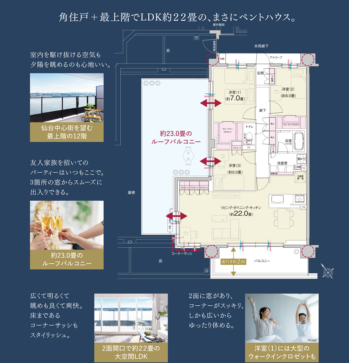 詳細
