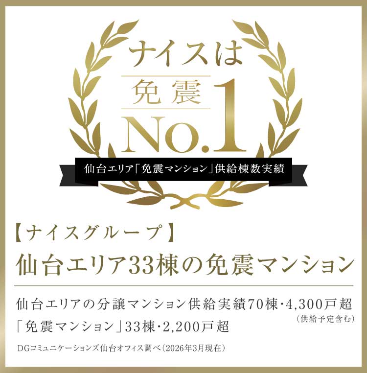 ナイスは免震No.1