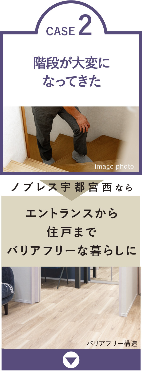 CASE2